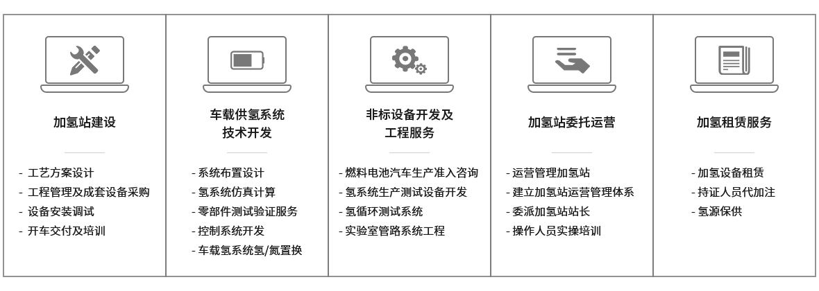 pg电子·(中国区)官方网站-不凡成就非凡